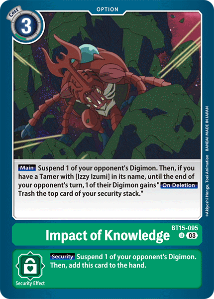 BT15-095Impact of Knowledge
