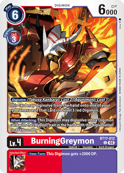 BT17-012BurningGreymon