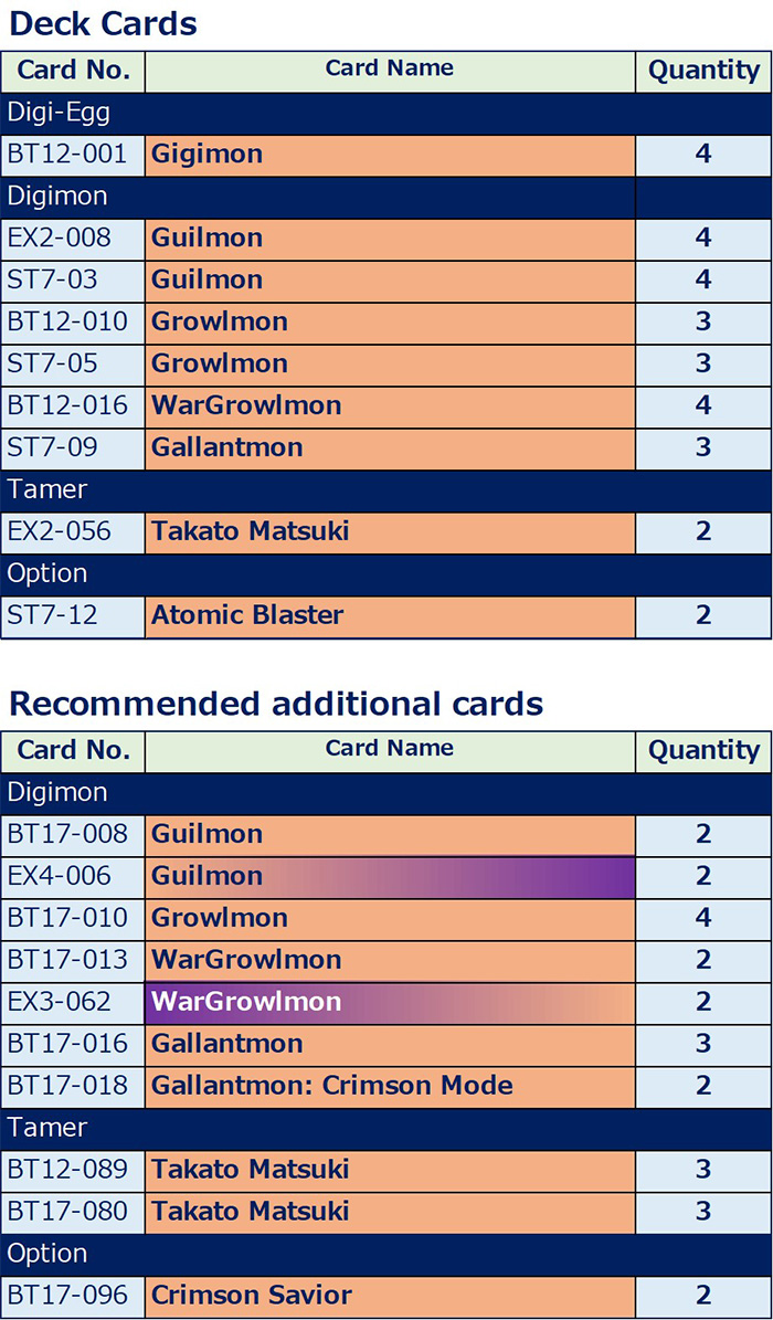 DECK RECIPE