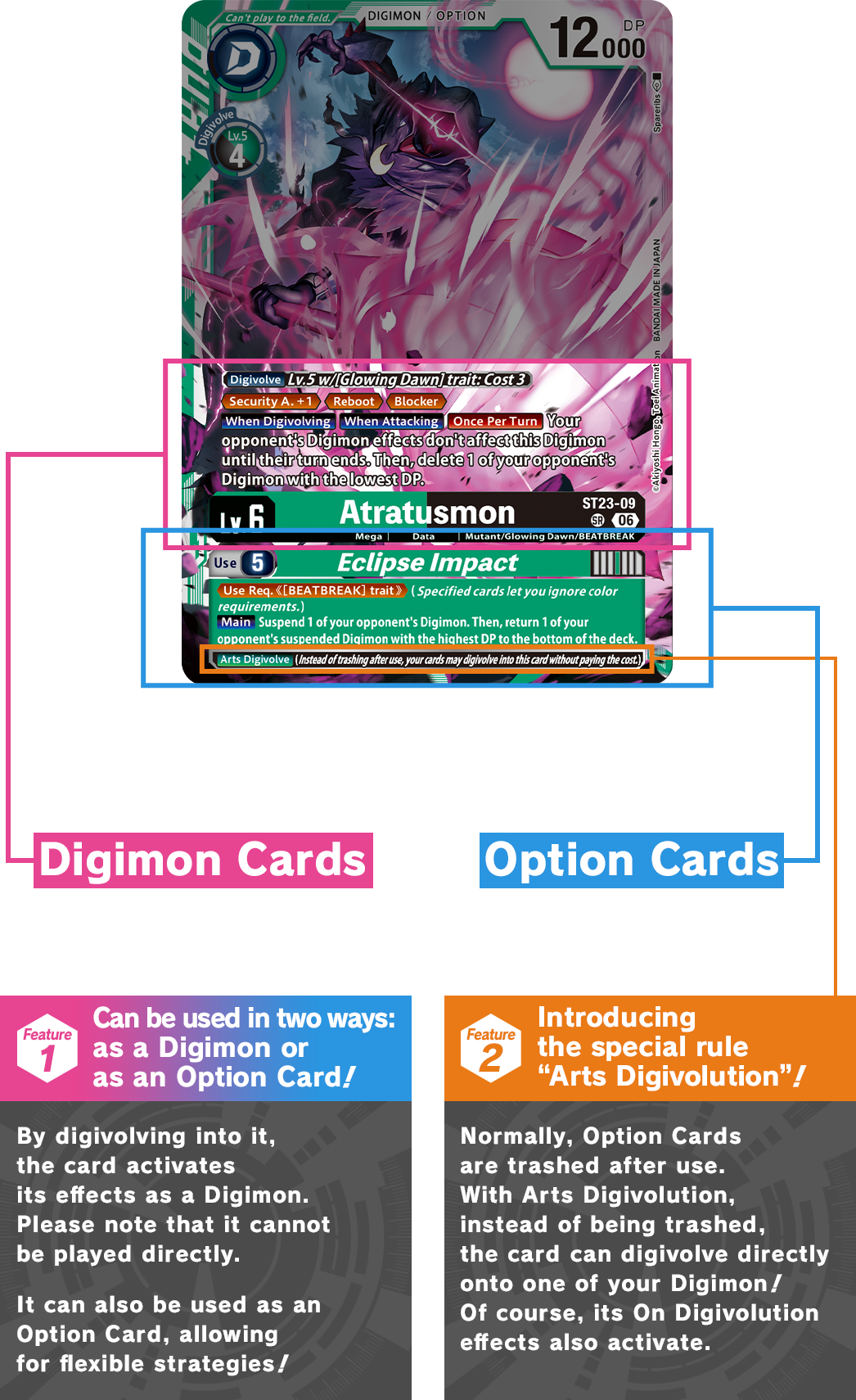 DUAL Cards are powerful cards that combine the abilities of both Digimon Cards and Option Cards into a single card!