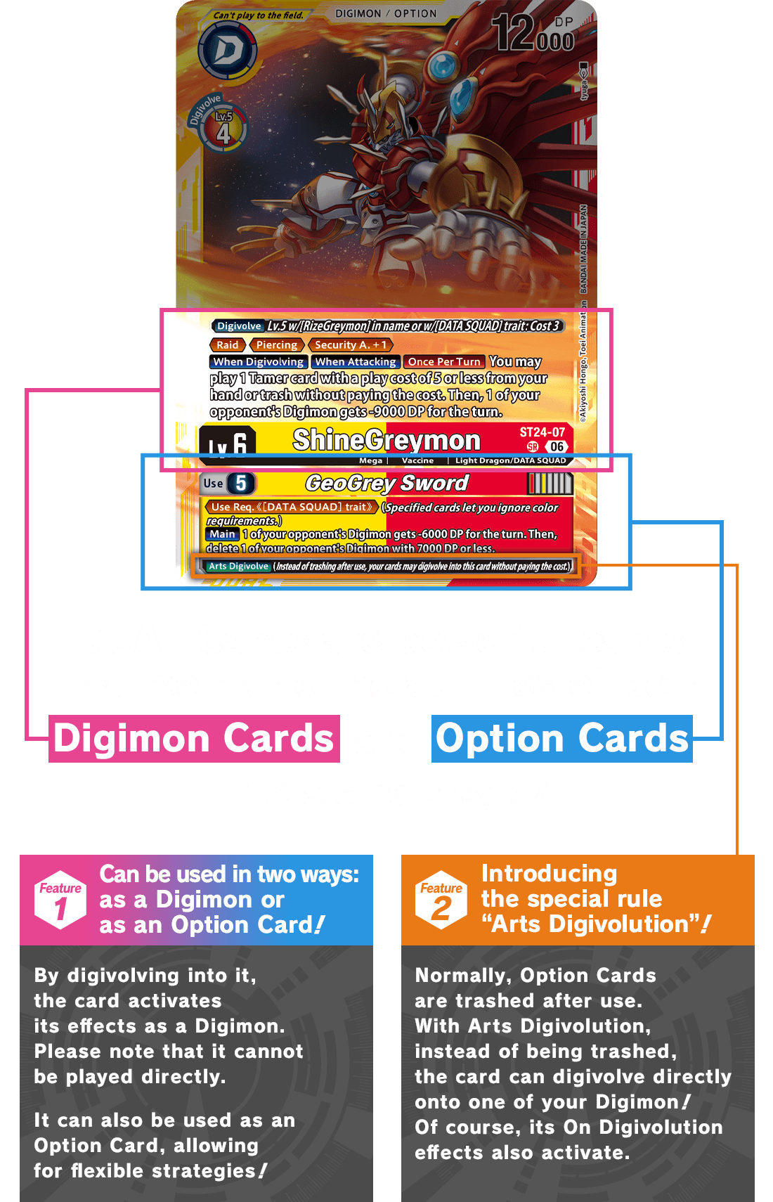 DUAL Cards are powerful cards that combine the abilities of both Digimon Cards and Option Cards into a single card!