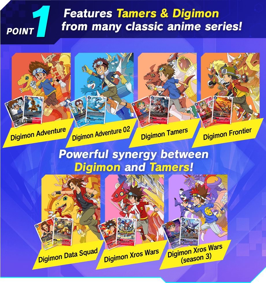 POINT1 Features Tamers & Digimon from many classic anime series!