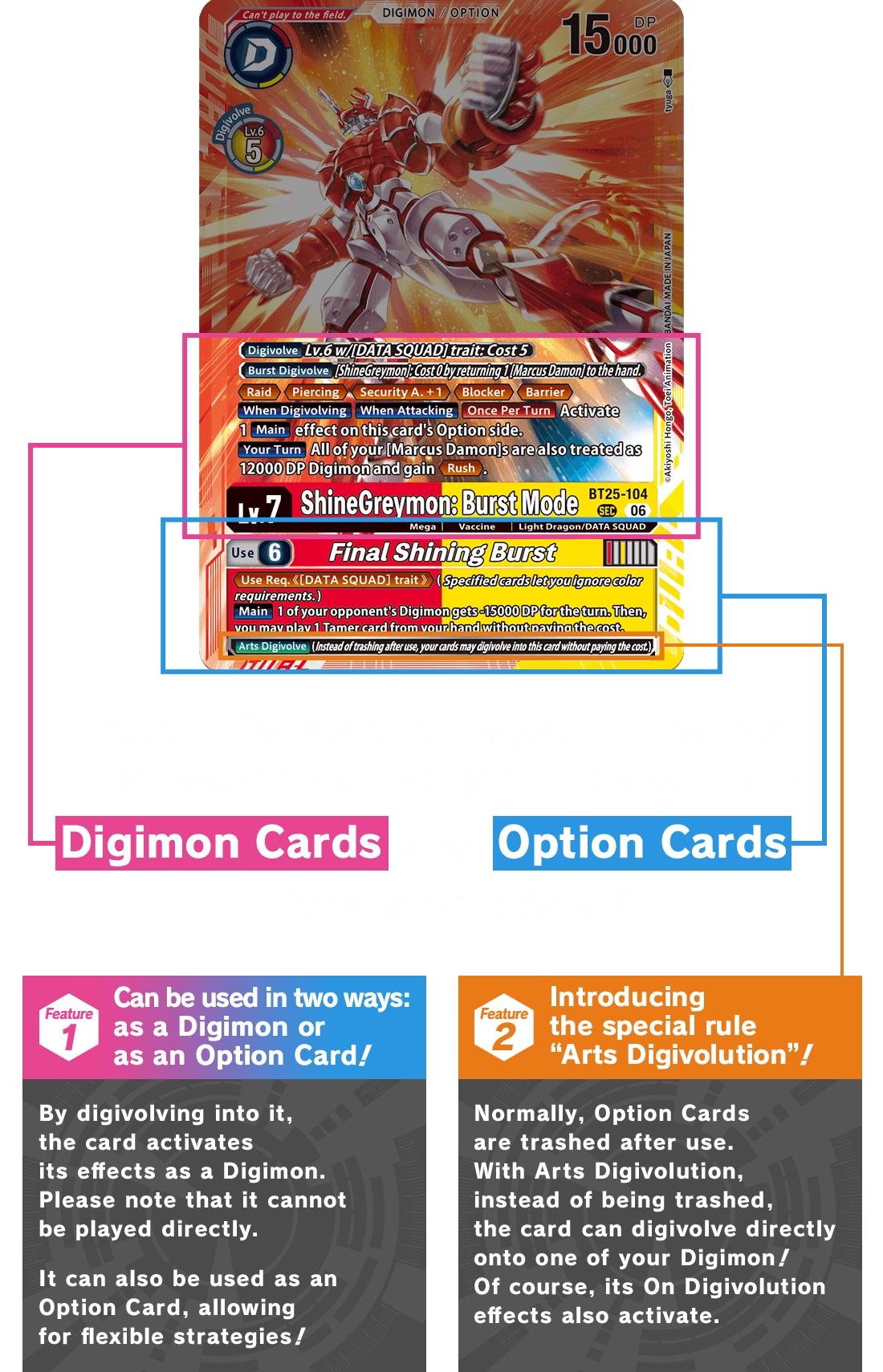 DUAL Cards are powerful cards that combine the abilities of both Digimon Cards and Option Cards into a single card!