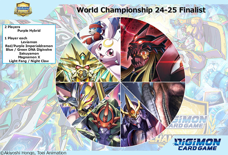 World Championship 25-26