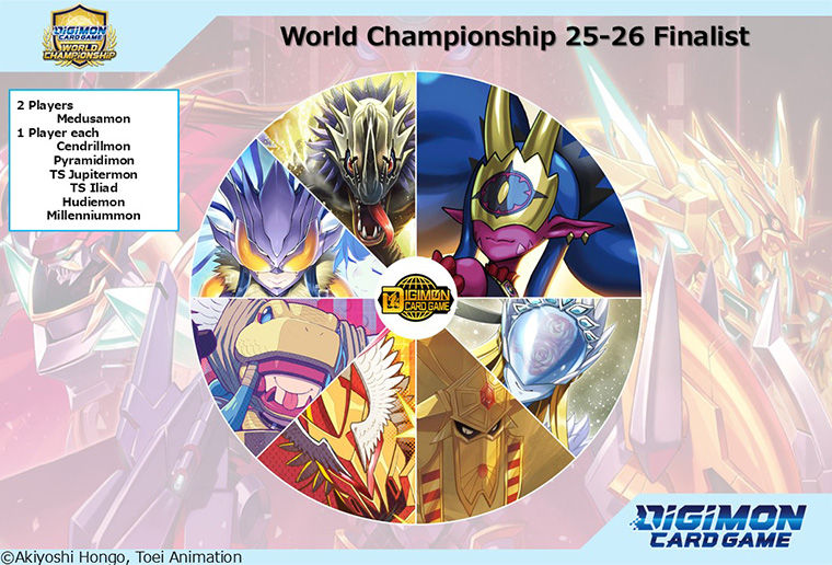 World Championship 25-26