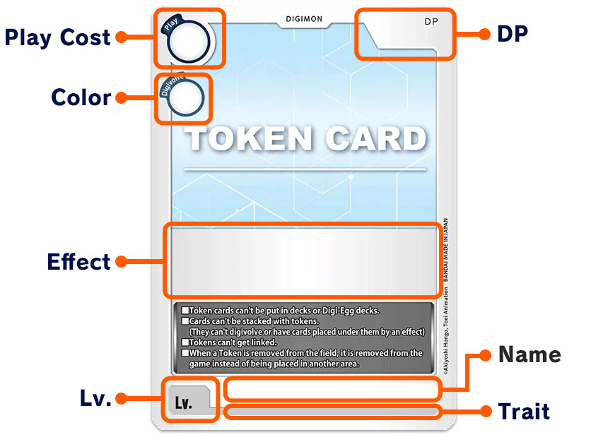 Blank Tokens