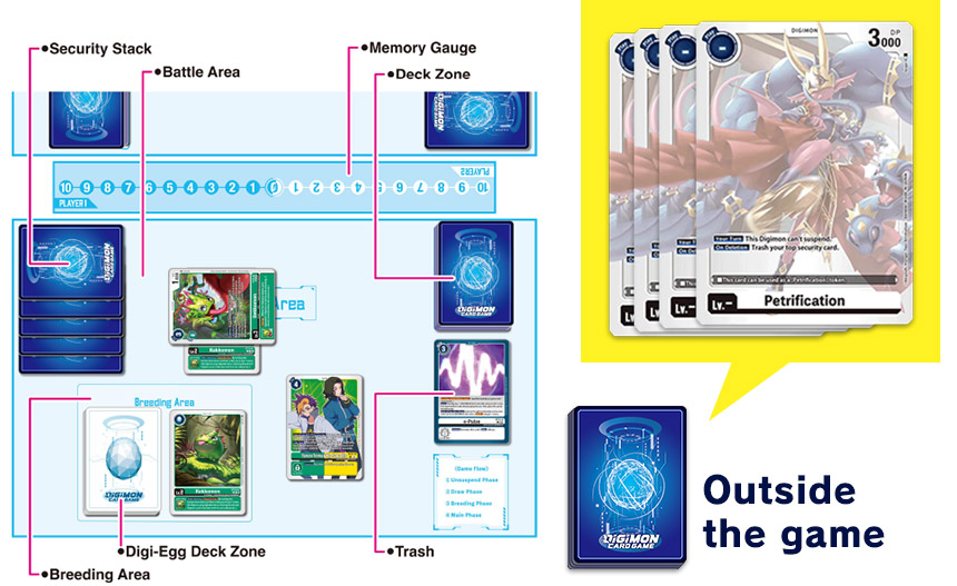 How to Use Token Cards